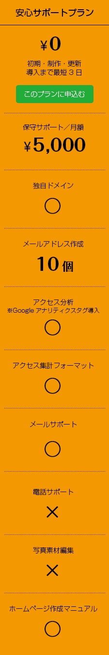 メールサポート安心プラン