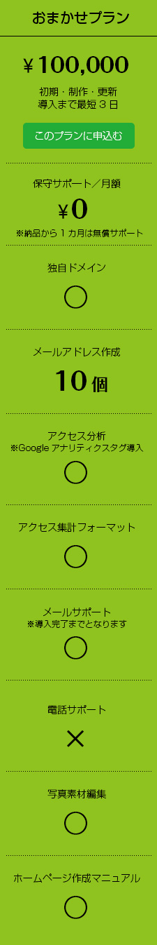 初期代行制作プラン