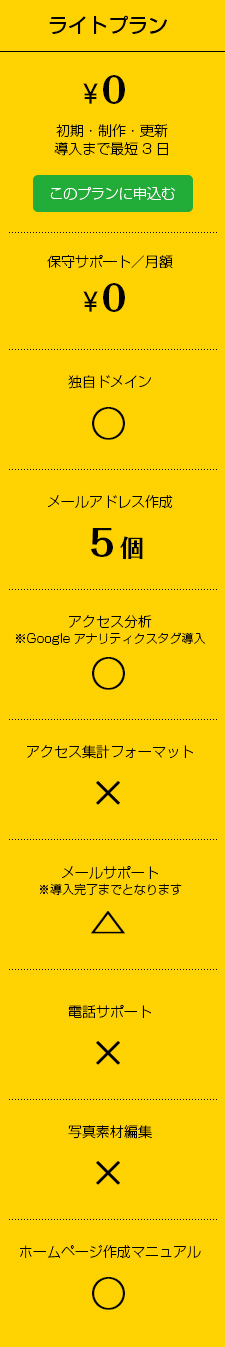 簡単自分で制作プラン