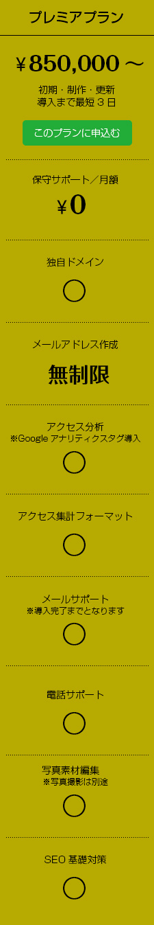 フルオーダープラン